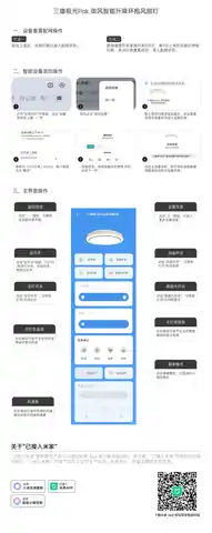 三雄极光Pak 御风智能升降环抱风扇灯